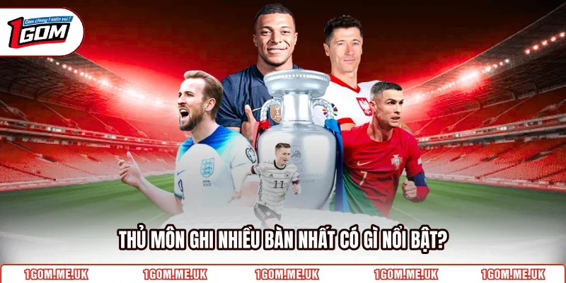 Thủ môn ghi nhiều bàn nhất có gì nổi bật?