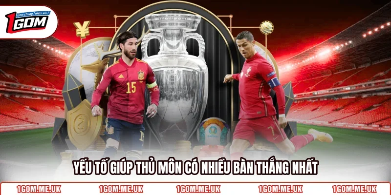 Yếu tố giúp thủ môn có nhiều bàn thắng nhất